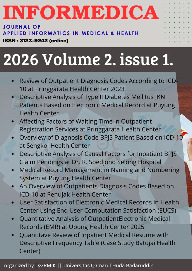 					View Vol. 2 No. 1 (2026): INFORMEDICA 
				